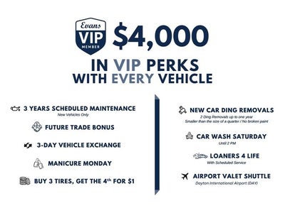 2015 Mercedes-Benz C-Class C 300 4MATIC®