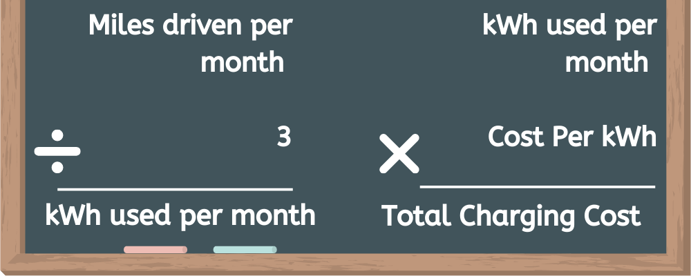 Evans Arena, the premier car dealership in Dayton, OH